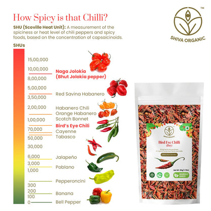 Bird Eye Chilli 50g | Shiva Organic